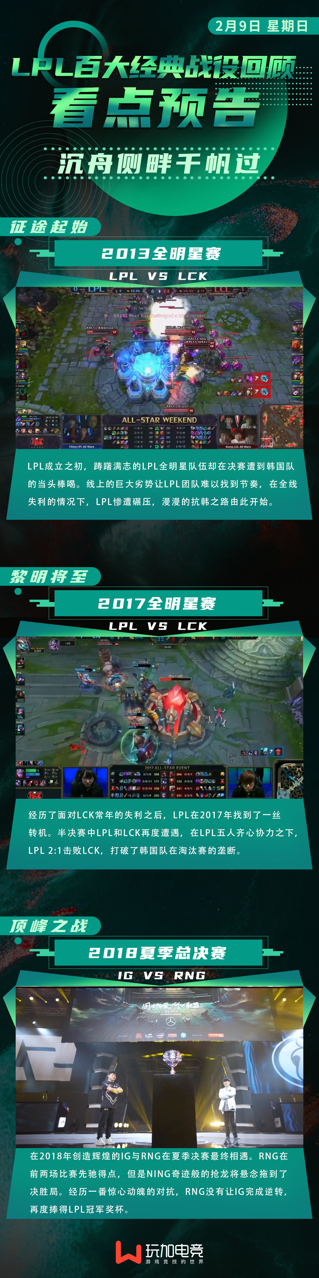 竞技宝-哈兰德巅峰对决，蒂姆与70激战IG分钟，爆冷胜负难料！的简单介绍