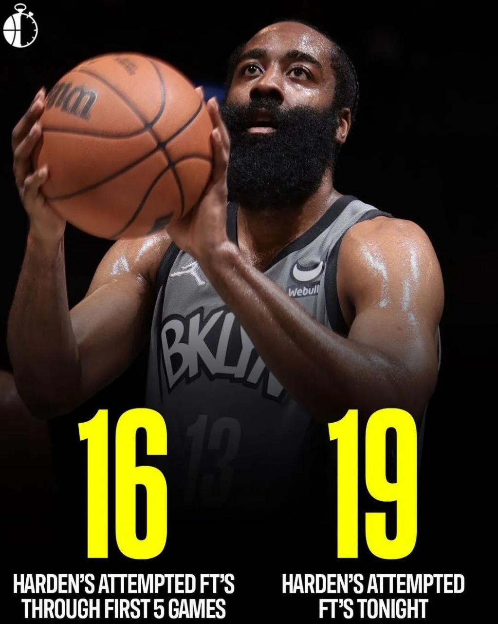 包含Ming赛事官方发布战术调整新规，篮网争议不断！的词条